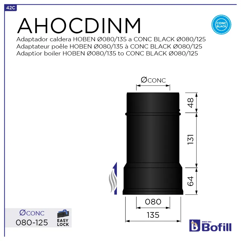 image FT-AHOCDINM.png