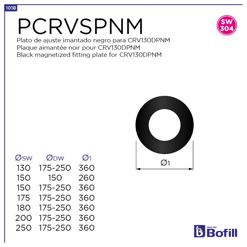 image FT-PCRVSPNM.png