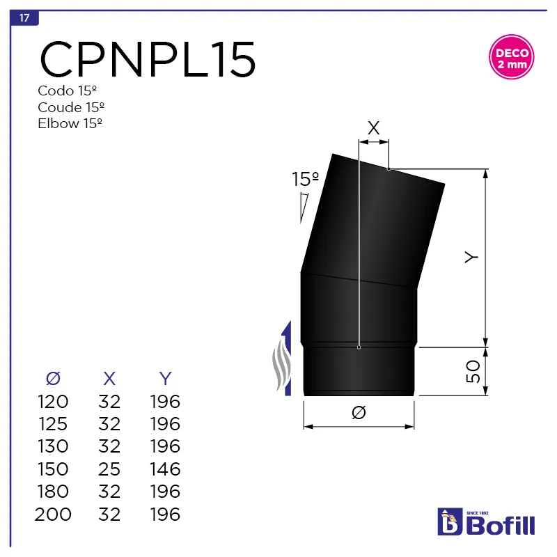 image FT-CPNPL15.png