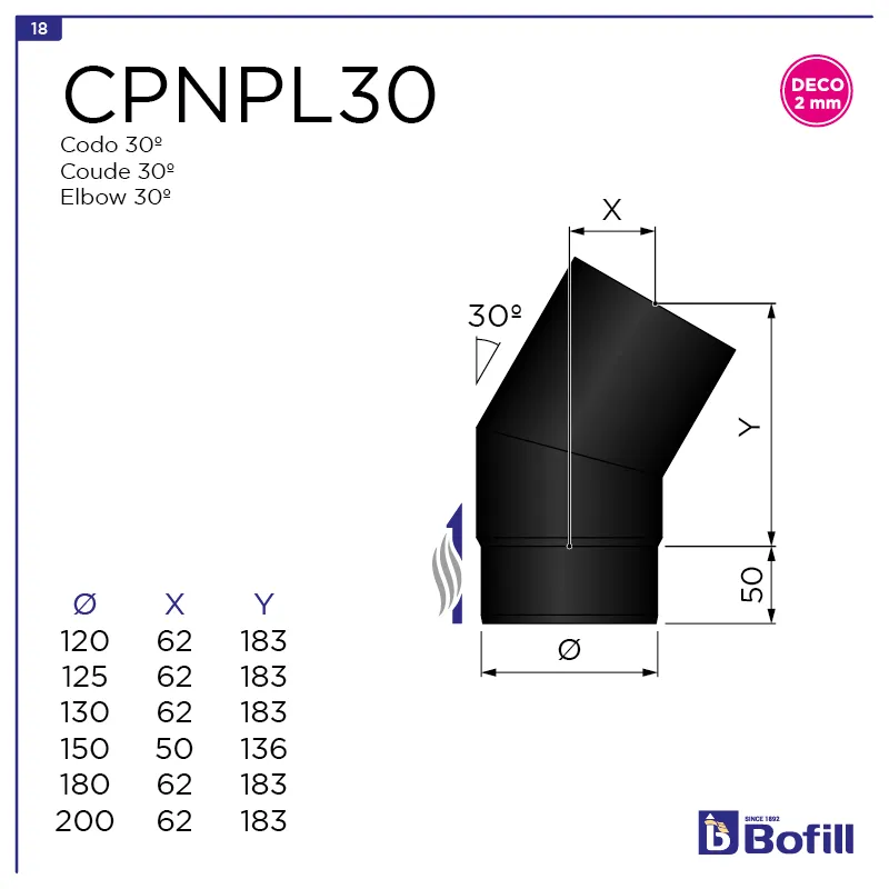 image FT-CPNPL30.png