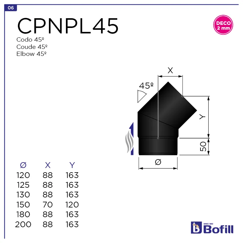 image FT-CPNPL45.png
