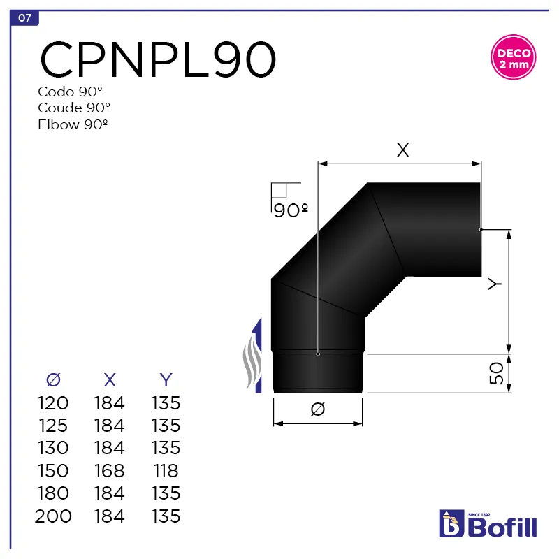 image FT-CPNPL90.png