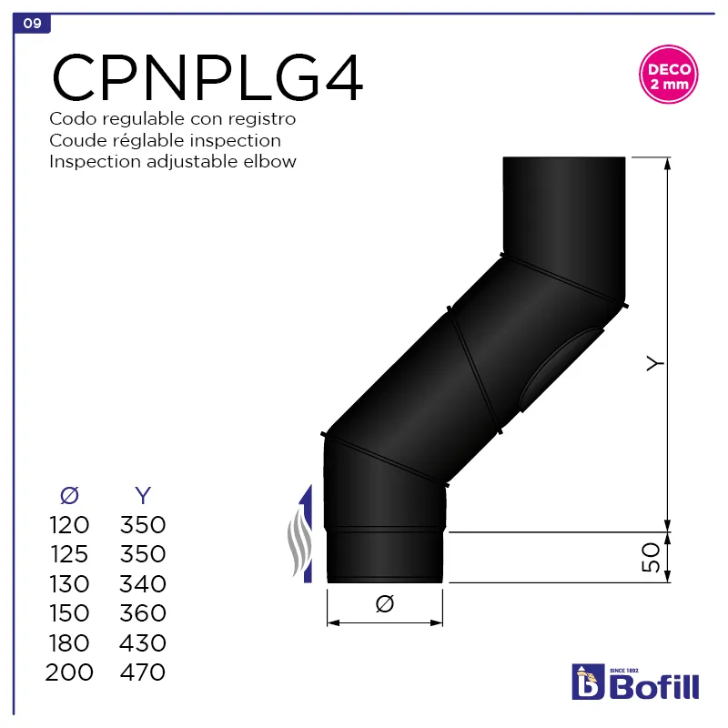 image FT-CPNPLG4.png