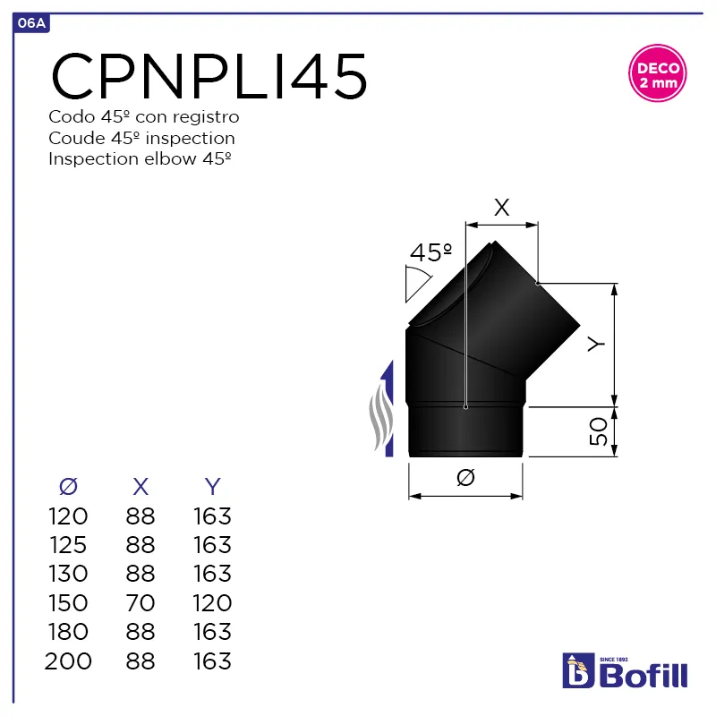image FT-CPNPLI45.png