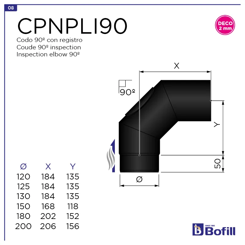image FT-CPNPLI90.png