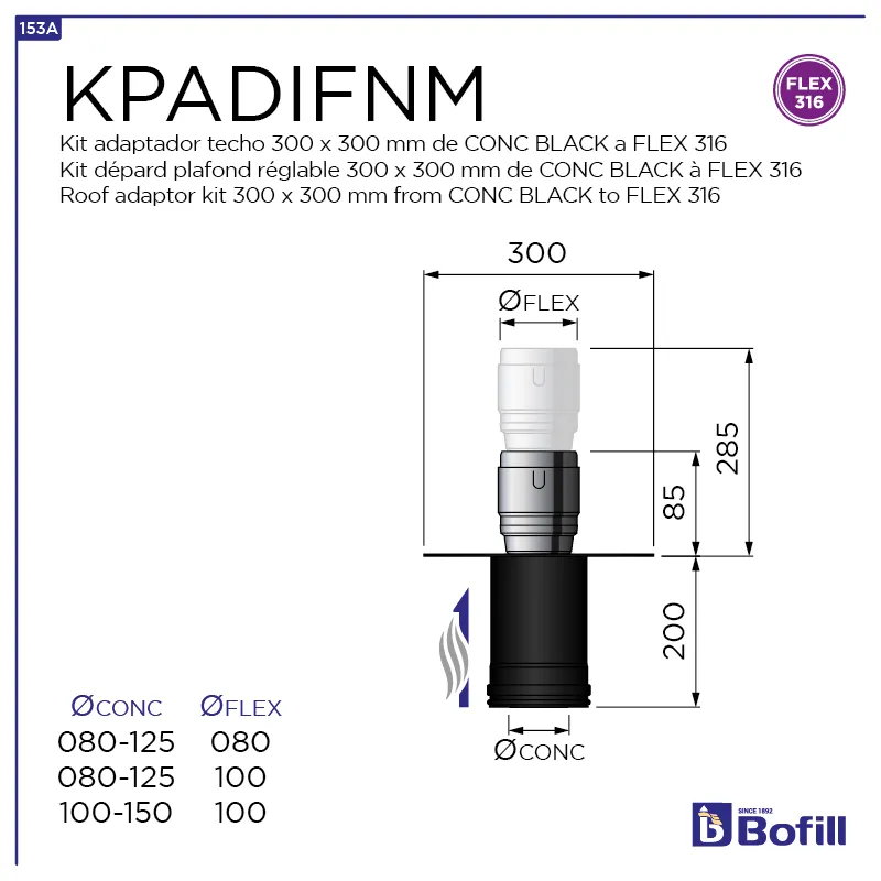 image FT-KPADIFNM.png