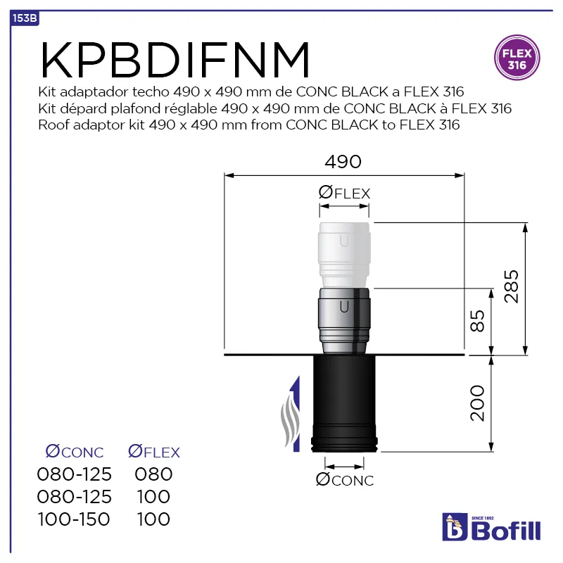 image FT-KPBDIFNM.png