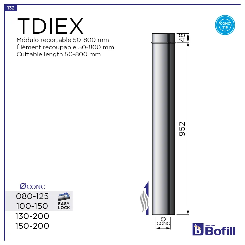 image FT-TDIEX.png
