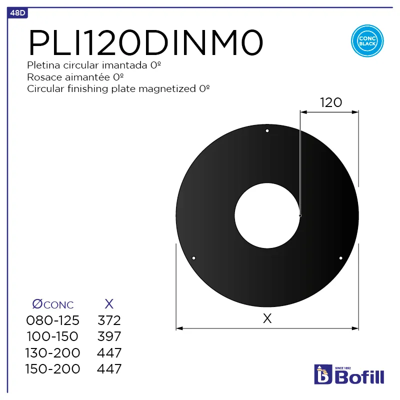 image FT-PLI120DINM0.png