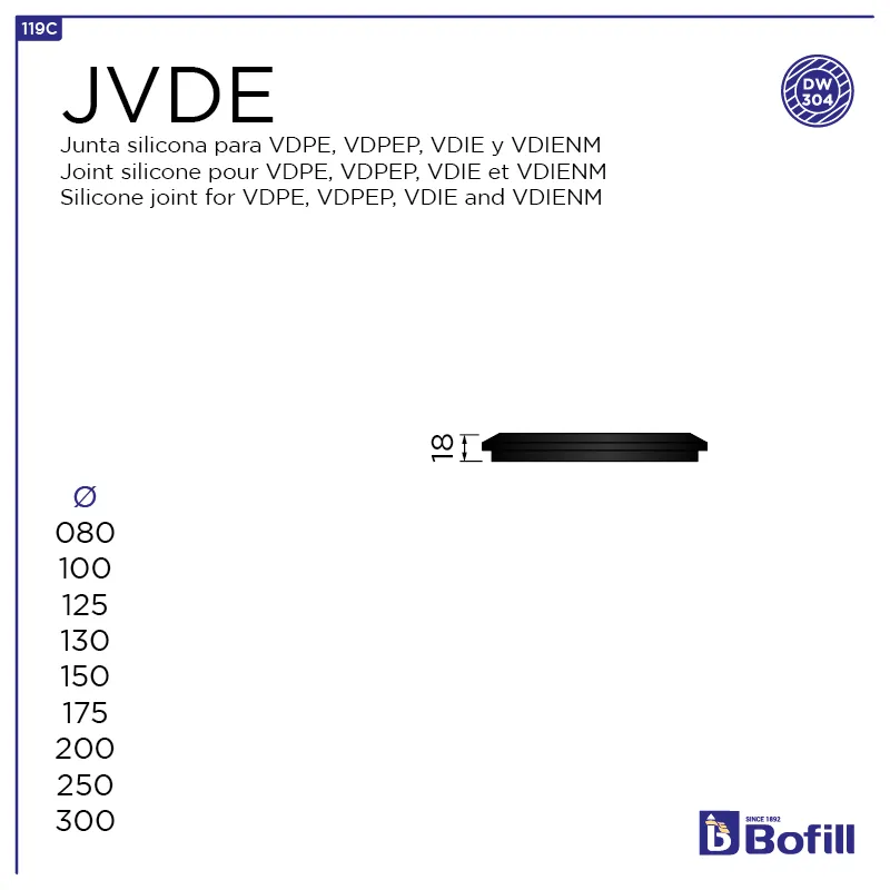 image FT-JVDE.png