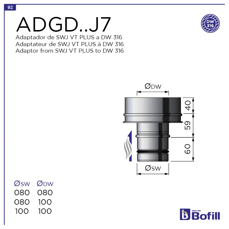 image FT-ADGDJ7.png