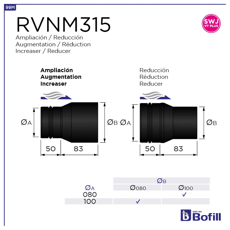 image FT-RVNM315.png