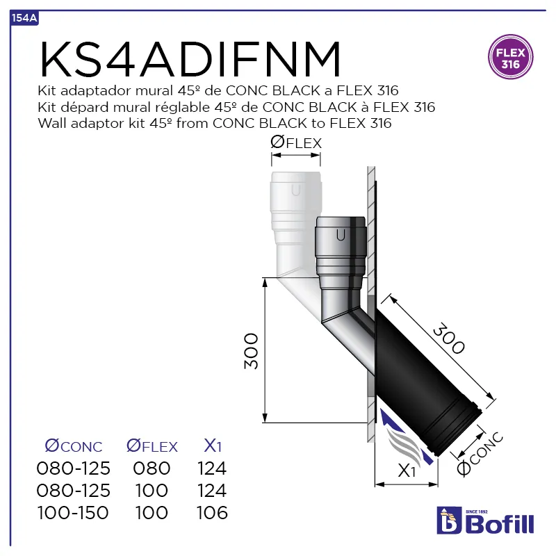 image FT-KS4ADIFNM.png