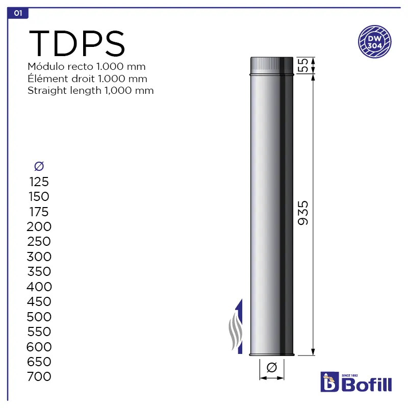 image FT-TDPS.png