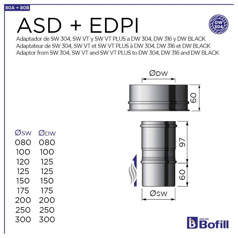 image FT-ASD+EDPI.png