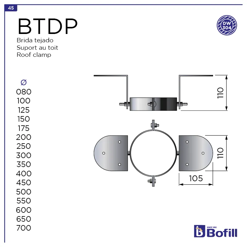 image FT-BTDP.png