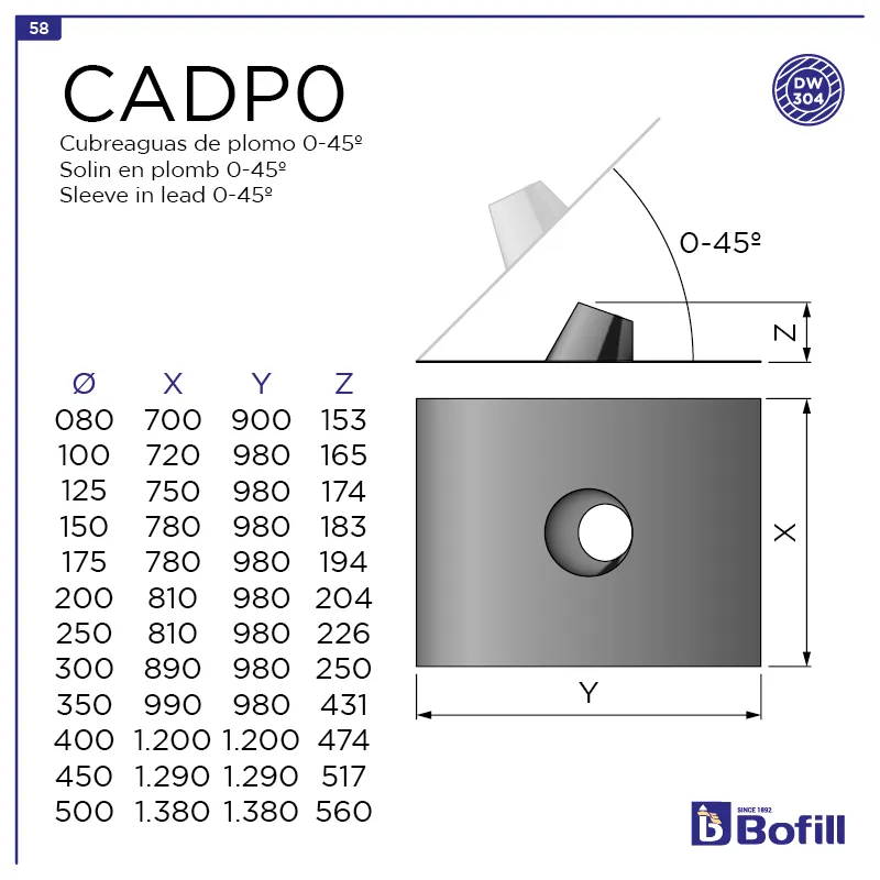 image FT-CADP0.png