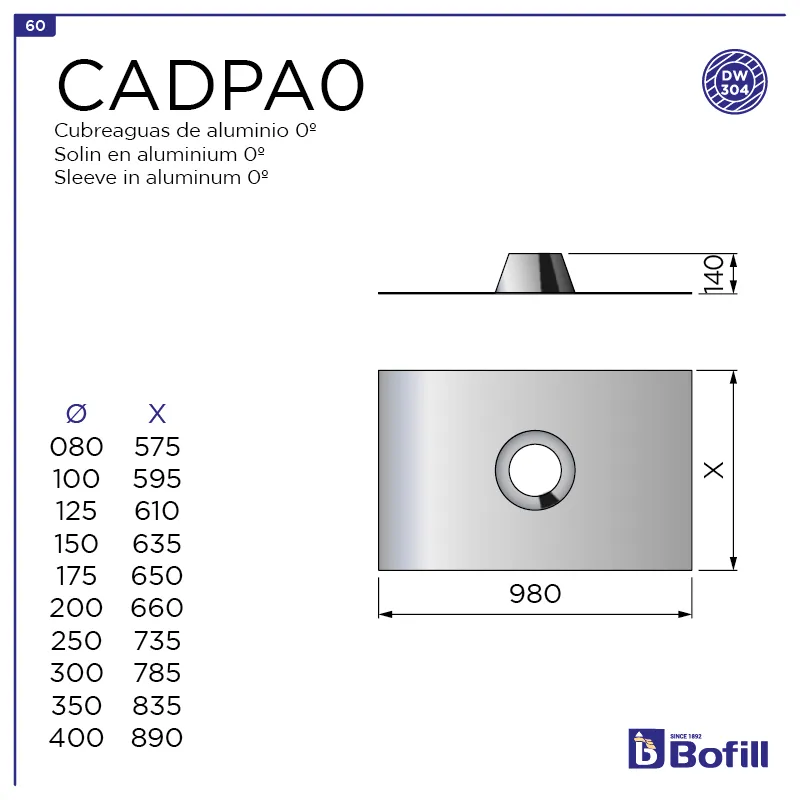 image FT-CADPA0.png