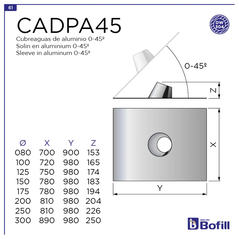 image FT-CADPA45.png