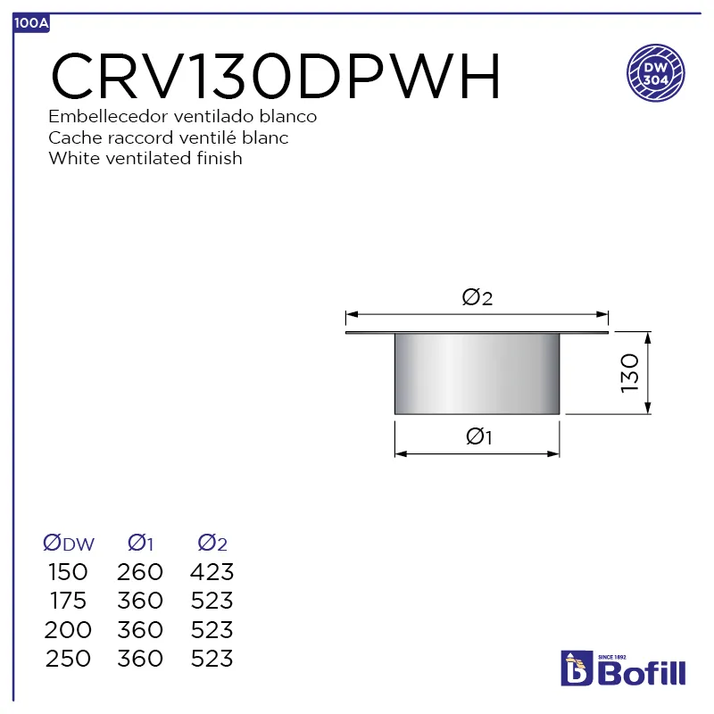 image FT-CRV130DPWH.png