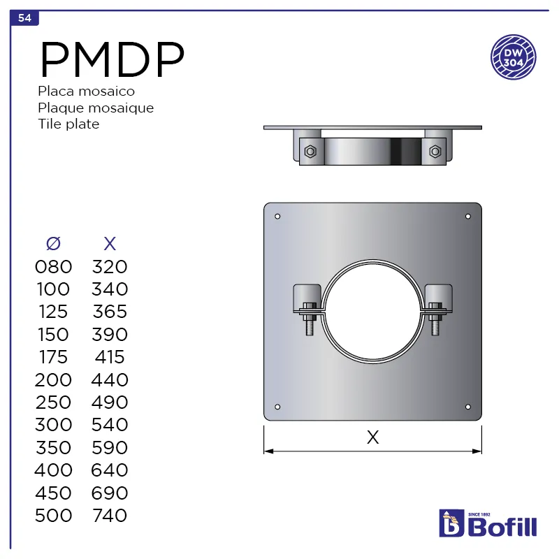 image FT-PMDP.png