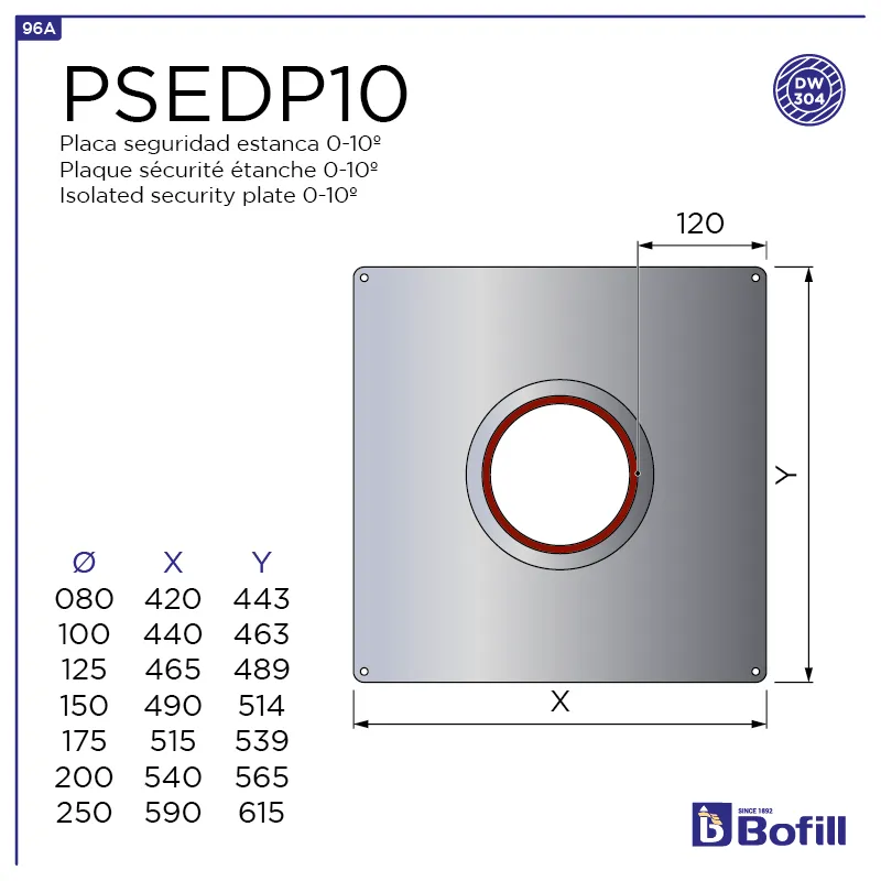 image FT-PSEDP10.png