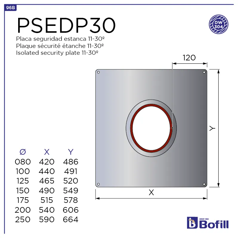 image FT-PSEDP30.png