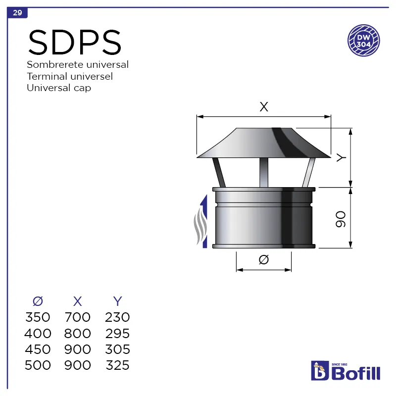 image FT-SDPS.png