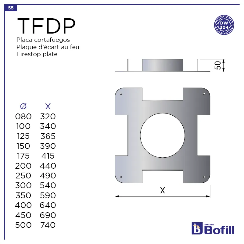 image FT-TFDP.png