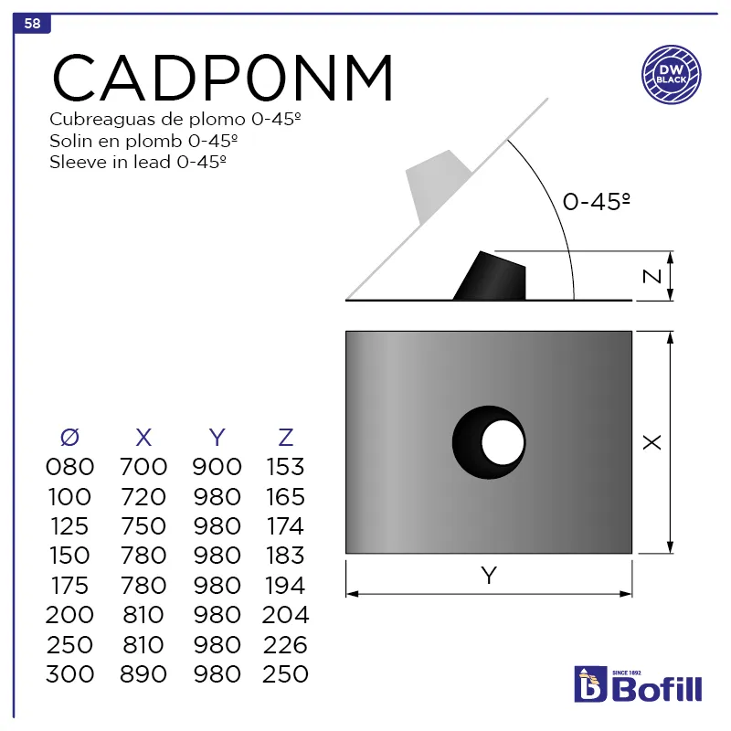 image FT-CADP0NM.png