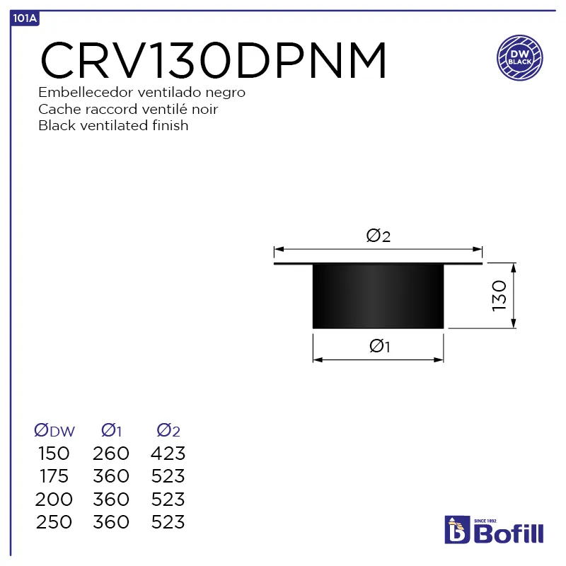 image FT-CRV130DPNM.png