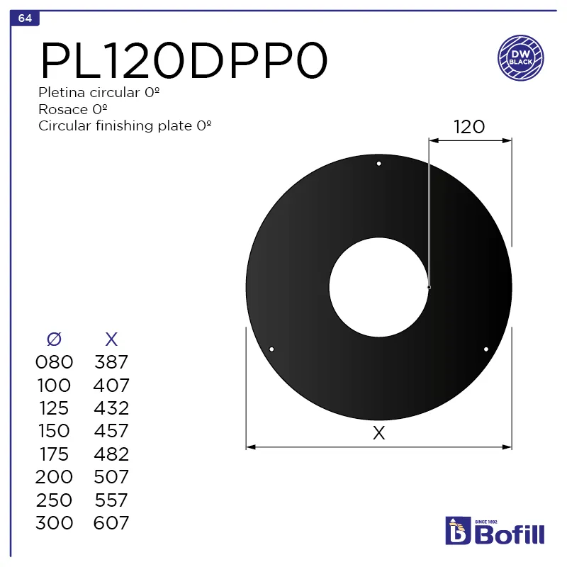 image FT-PL120DPP0.png