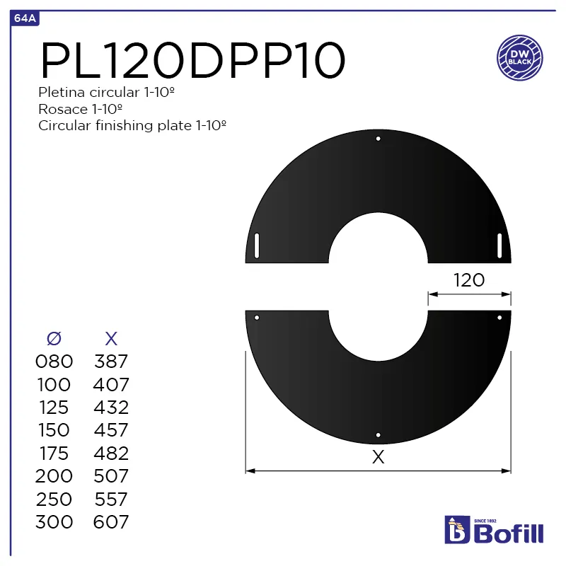 image FT-PL120DPP10.png