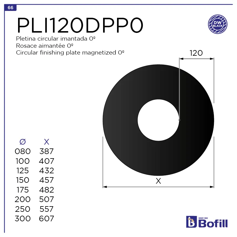 image FT-PLI120DPP0.png