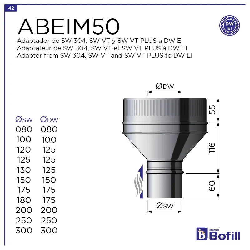 image FT-ABEIM50.png