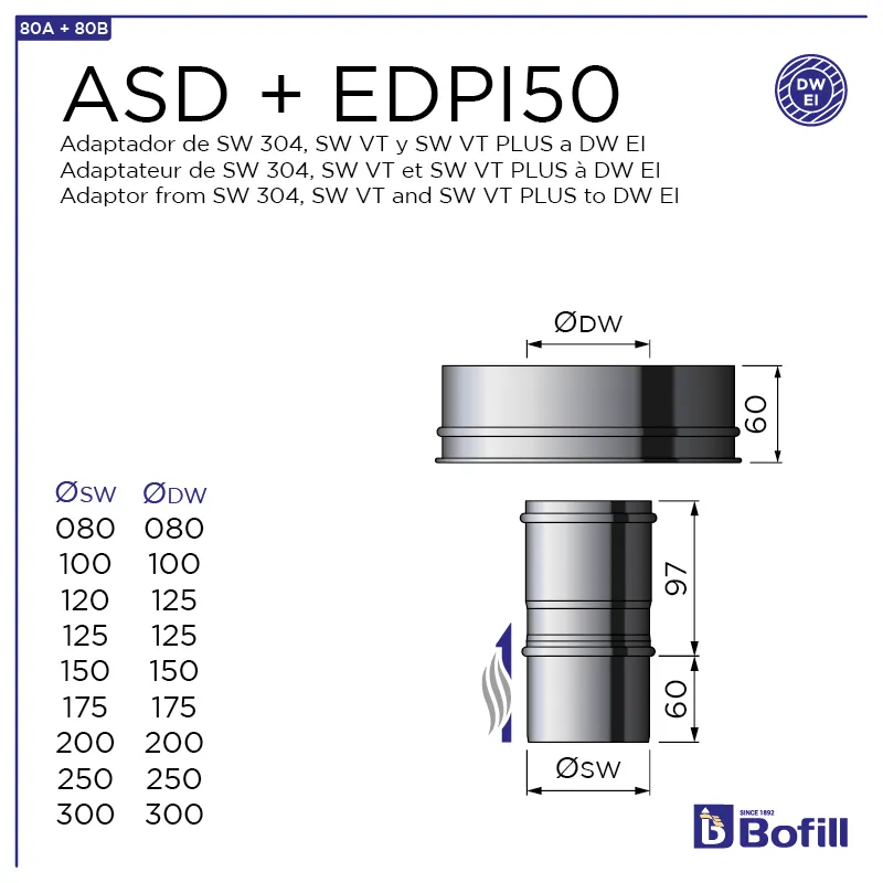 image FT-ASD+DEPI50.png