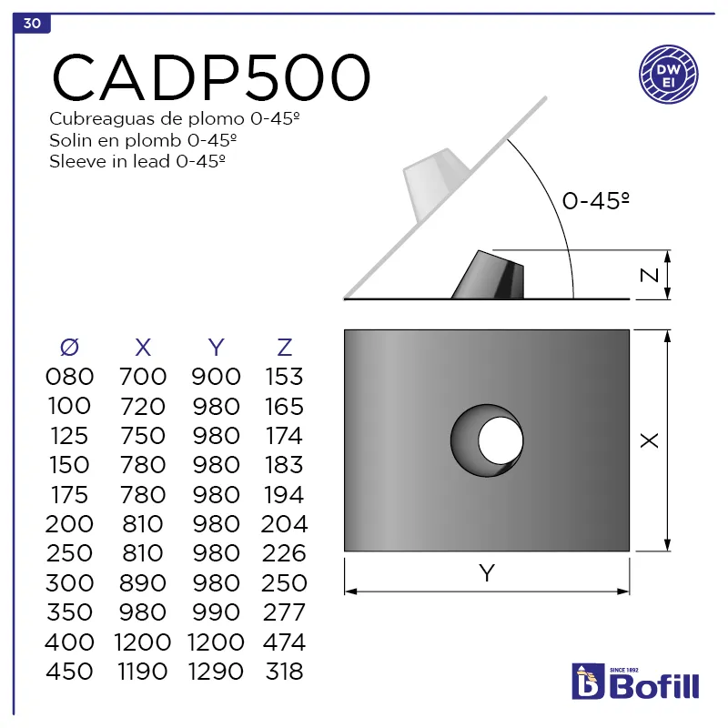 image FT-CADP500.png