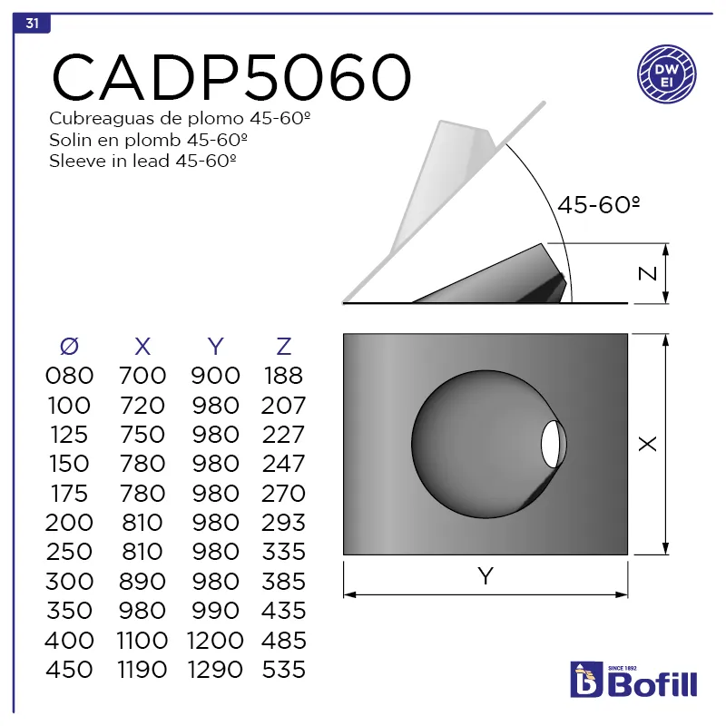 image FT-CADP5060.png