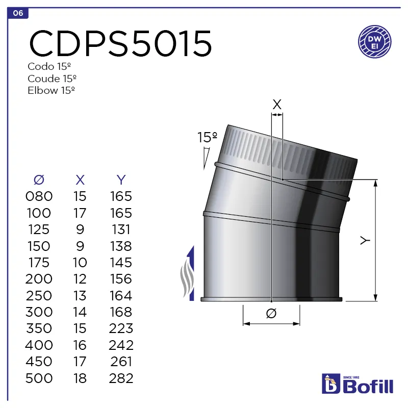 image FT-CDPS5015.png