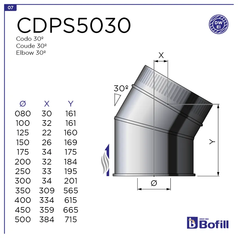 image FT-CDPS5030.png