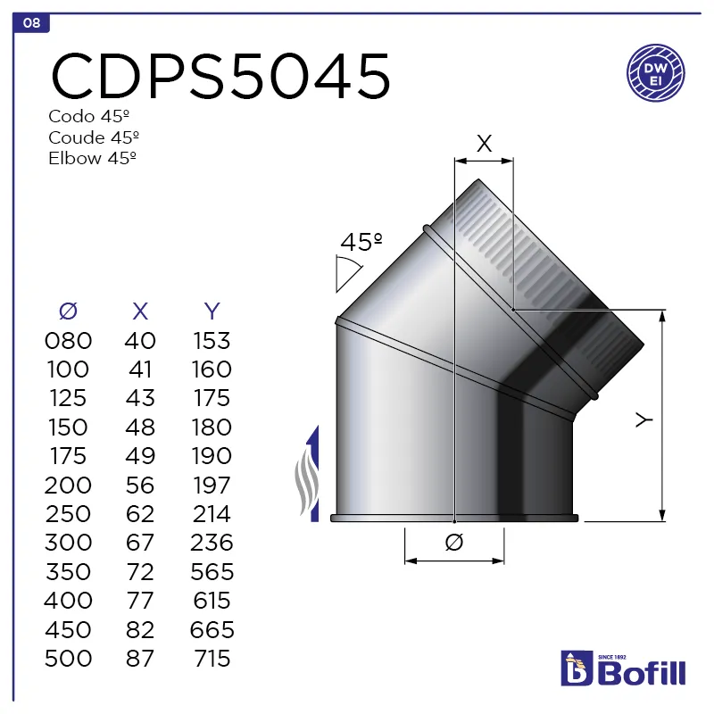 image FT-CDPS5045.png
