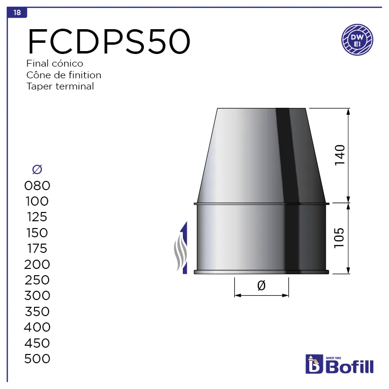 image FT-FCDPS50.png