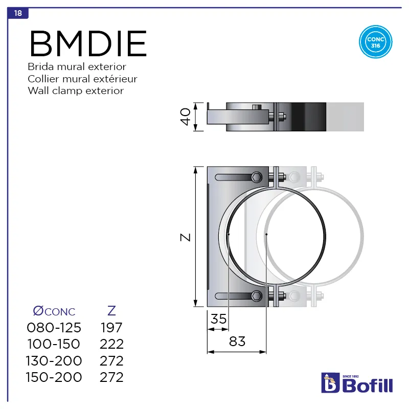 image FT-BMDIE.png