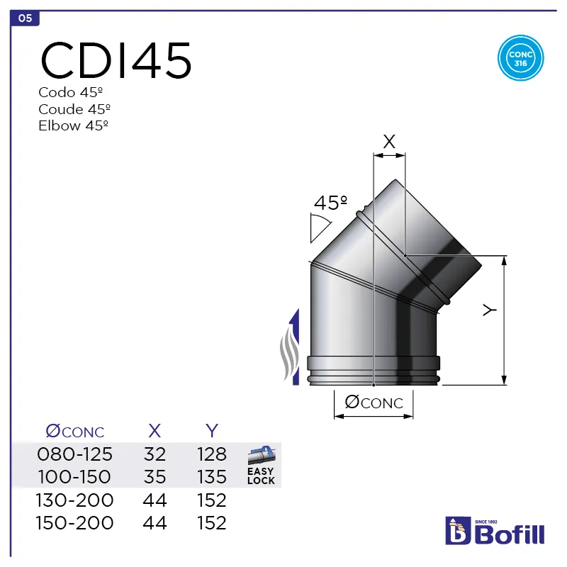 image FT-CDI45.png