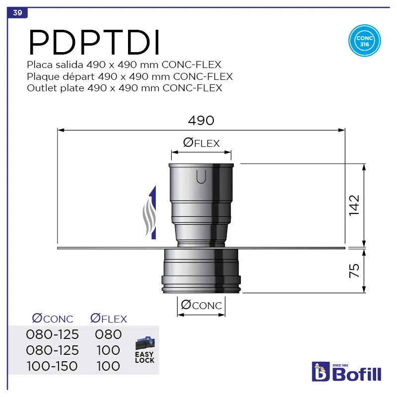 image FT-PDPTDI.png