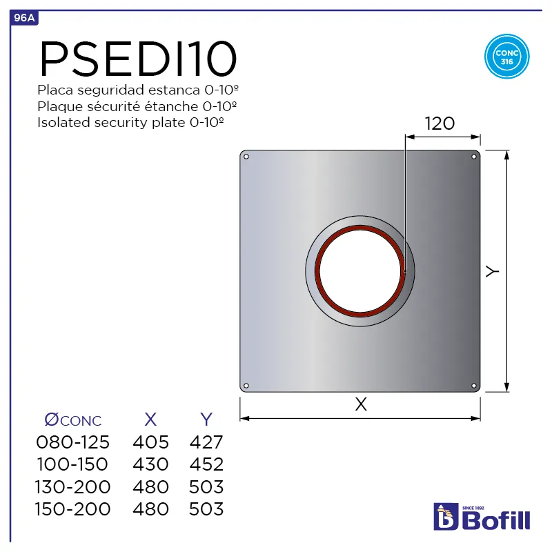image FT-PSEDI10.png