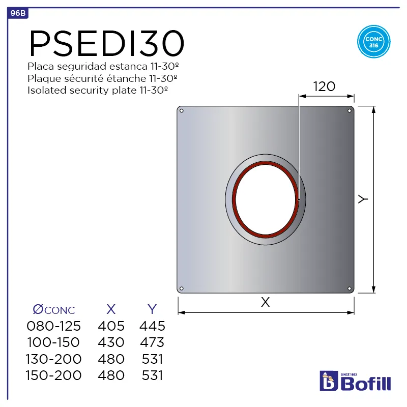 image FT-PSEDI30.png