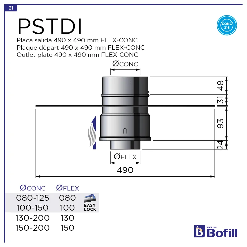 image FT-PSTDI.png