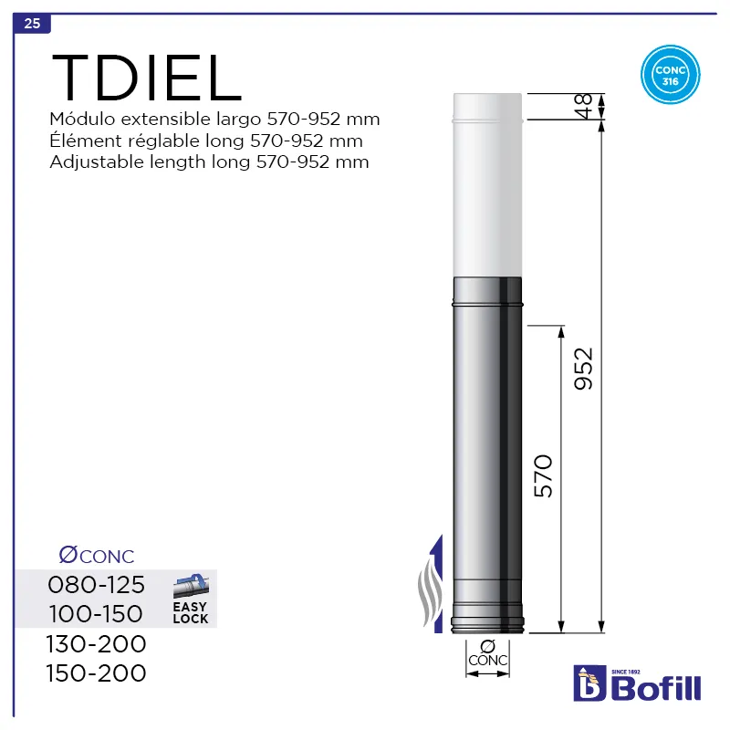 image FT-TDIEL.png