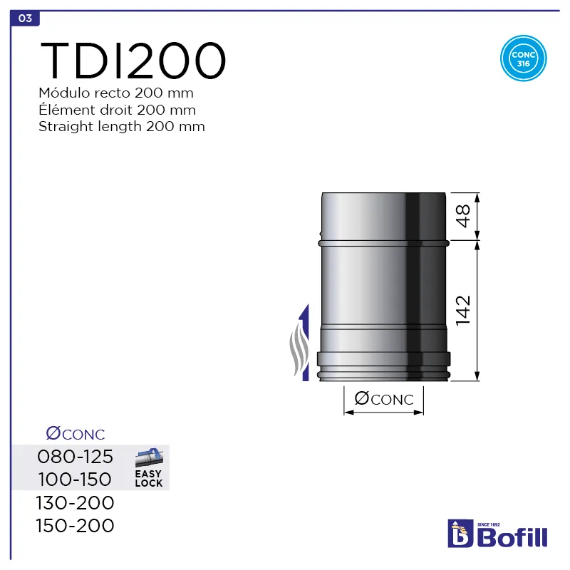 image FT-TDI200.png